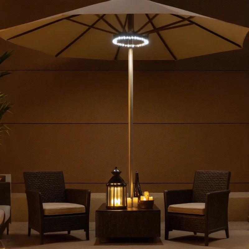 ParasolGlow™ Patio Umbrella Light
