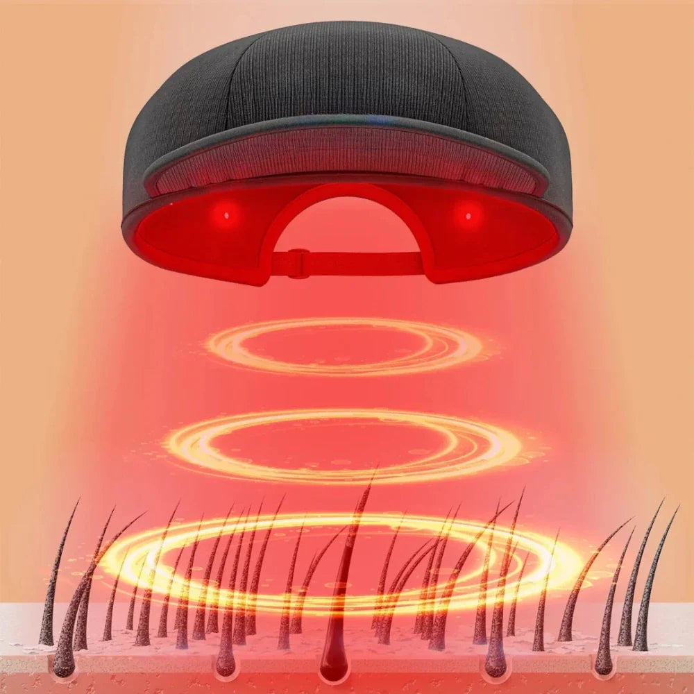 LumaDerm™ Red Light Therapy Hair Growth Cap
